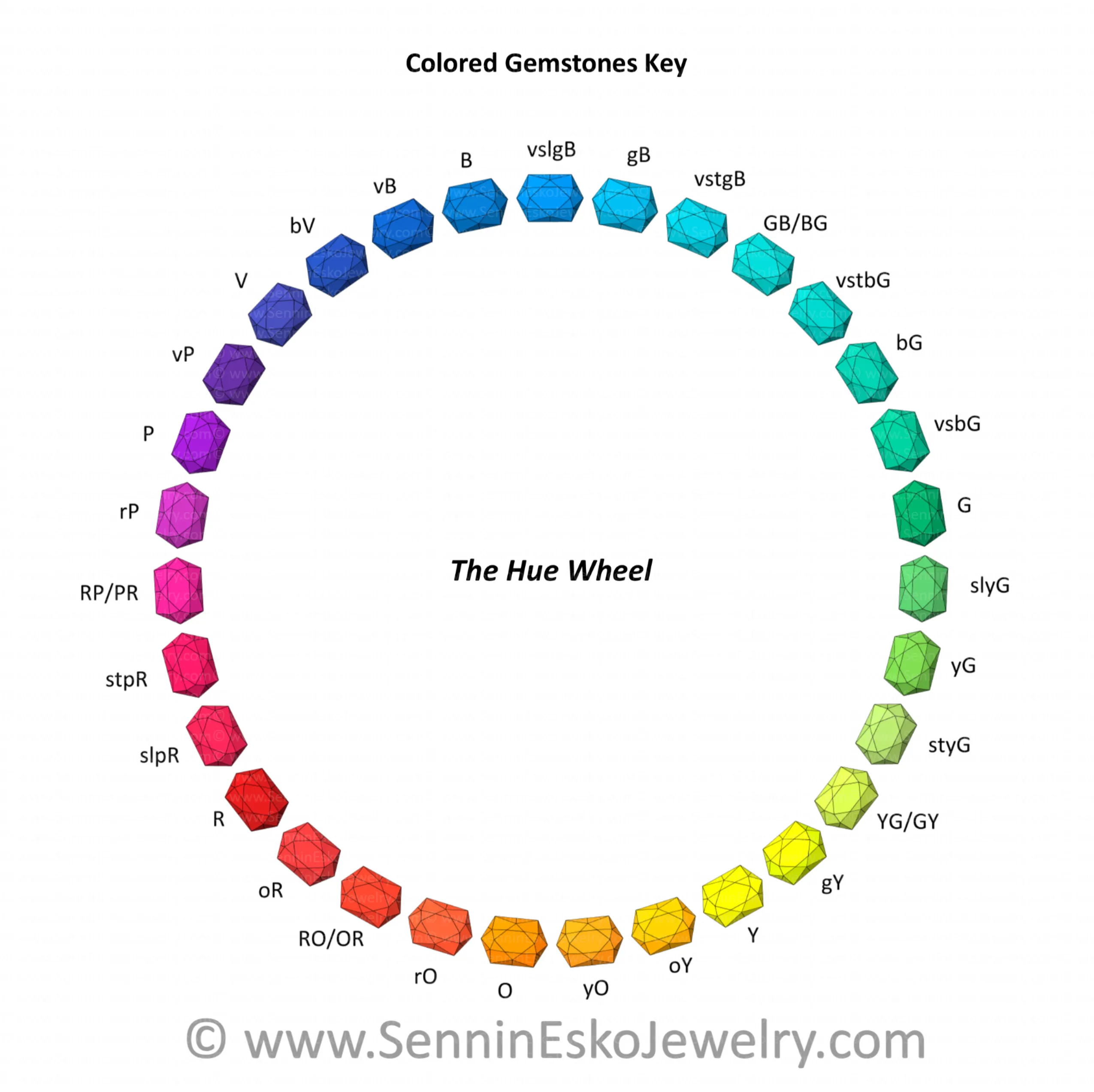 0.96 Light Teal Montana Sapphire Square Octagon - 5.5x5mm